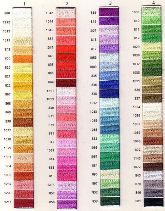 Carta de colores Anchor Marlitt