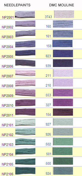 Needlepaints. Conversion Needlepaints-DMC