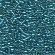 Magnifica Beads