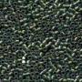 Magnifica Beads