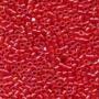Magnifica Beads